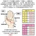 画像8: 中国製　メンズ　革手袋　本革　羊革　波型三本線　内ボア　タッチパネル対応