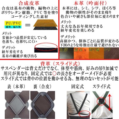 画像6: 日本製 25mm ホルスター サスペンダー 合皮×カン GC ピンドット