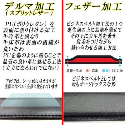 画像8: 紳士　ビジネスベルト　30mm　FIT　フェザー　白