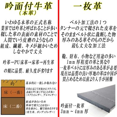 画像6: 日本製　35mm　レザーベルト　牛吟本革　一枚革　アニリンレザー　無地　中一バックル