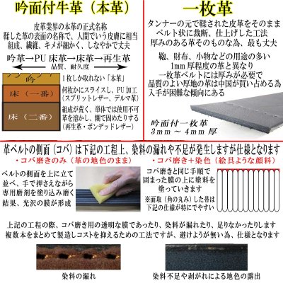画像7: 日本製　30mm　帯のみ　レザーベルト　イタリアンレザー　牛吟本革　一枚革　無地　