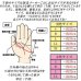 画像6: 中国製　メンズ　ジャージ手袋　縫手袋　ウール　三本線　甲しぼり　No.1000-2 (6)