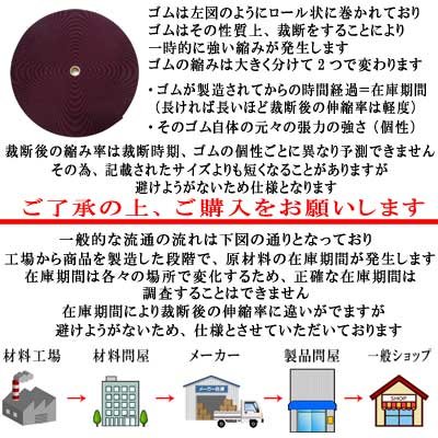 画像6: 日本製　30ｍｍ　ゴム　マンボ無地　（1ｍ単位）