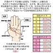 画像8: 中国製　メンズ　革手袋　本革　羊革　波型三本線　内ボア　タッチパネル対応 (8)